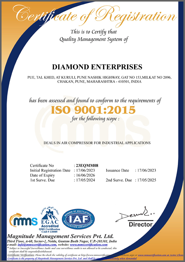 iso 9001 2015 certificates